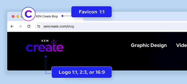 Ideal dimension for logo and favicon